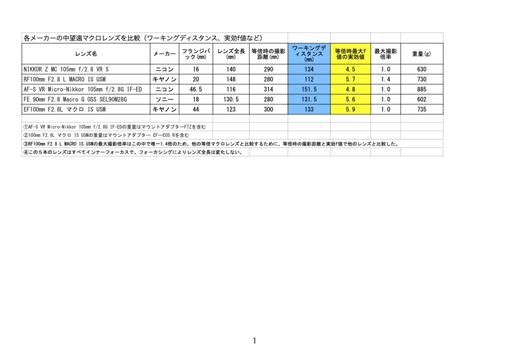 77％以上節約 ライフハーモニー三栄 SANEI THE PINEAPPLE ROOM ツーバルブデッキ混合栓 ユニット用 K9140D-L-13 
