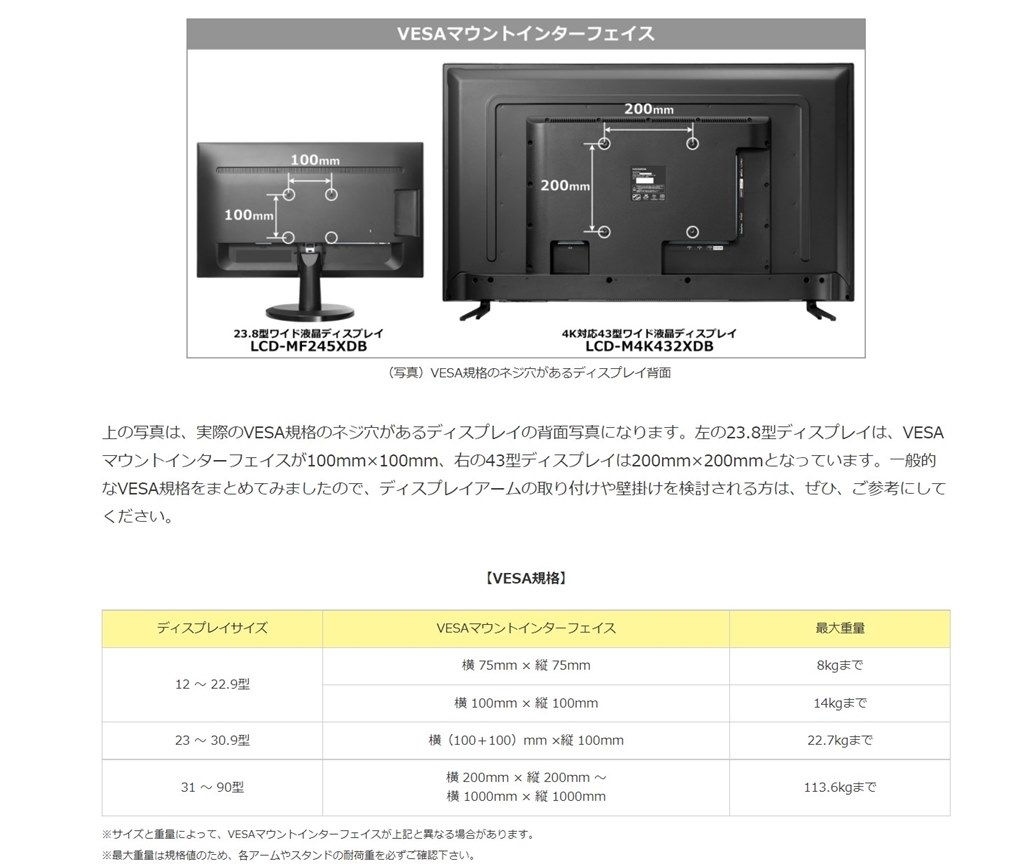 VESAはどうなってます?』 HP HP M24f フルHD ディスプレイ 価格 VESAはどうなってます?』 HP HP M24f フルHD ディスプレイ 価格
