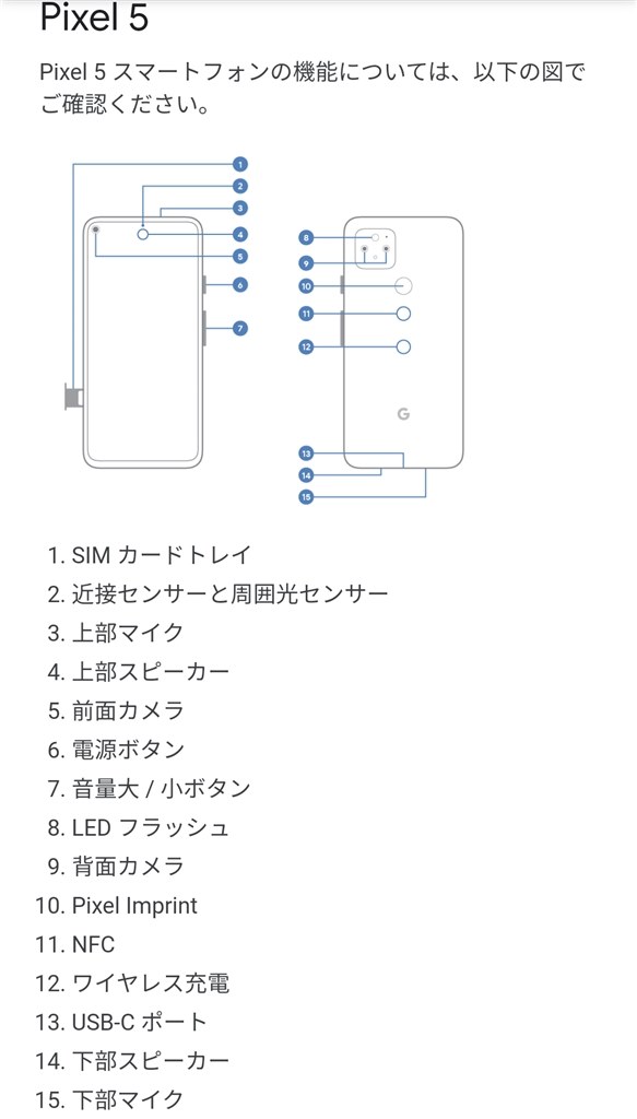 スピーカーにして通話すると相手に音が途切れて聞こえる Google Google Pixel 5 Softbank のクチコミ掲示板 価格 Com