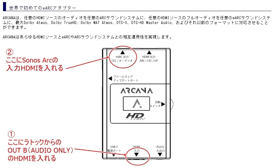 AVアンプとの接続は可能なのでしょうか？』 Sonos Sonos Arc [マット