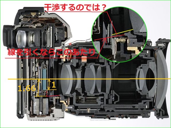 新型4/3 IMX472』 オリンパス OM-D E-M1X ボディ のクチコミ掲示板