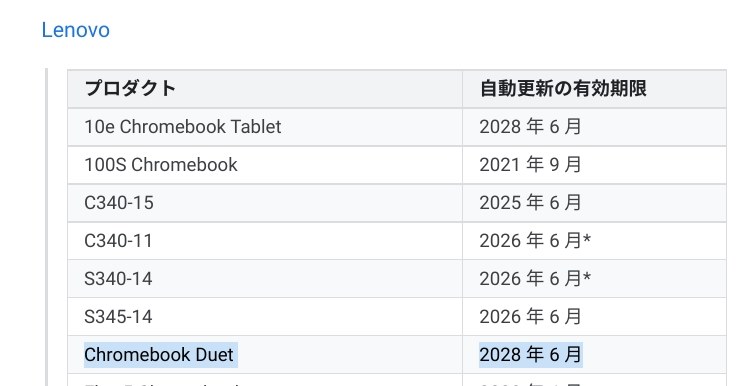 自動更新ポリシーはいつまででですか。』 Lenovo IdeaPad Duet