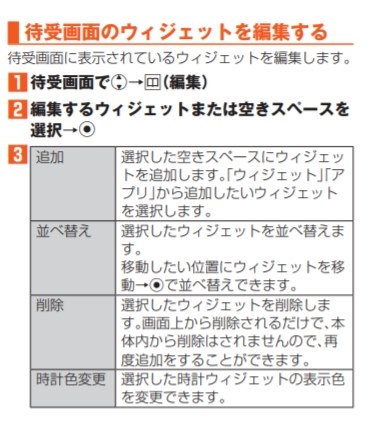 au マーベラ 時計表示位置 販売済み