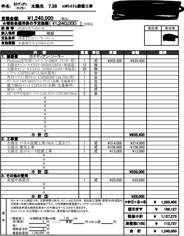 太陽光発電の導入ご相談(カナディアンソーラー)』 クチコミ掲示板 - 価格.com