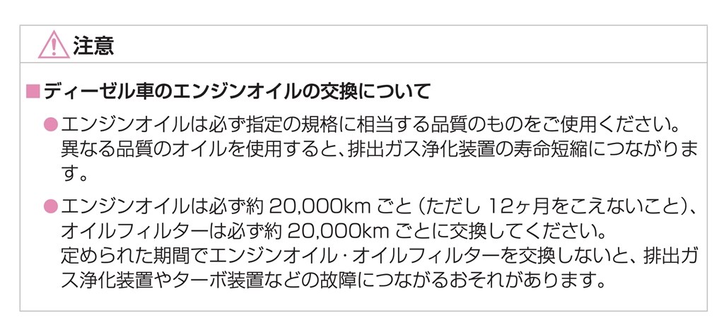 オイル交換のタイミング トヨタ ランドクルーザー プラド 2009年モデル のクチコミ掲示板 価格 Com