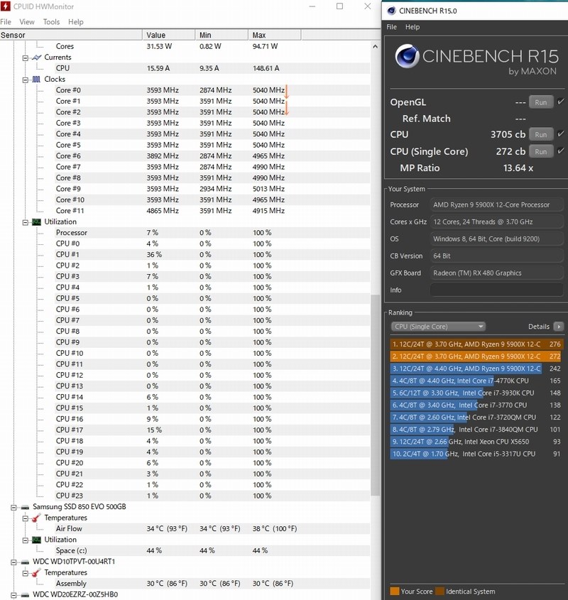 クロック数（速度）について』 AMD Ryzen 9 5900X BOX のクチコミ