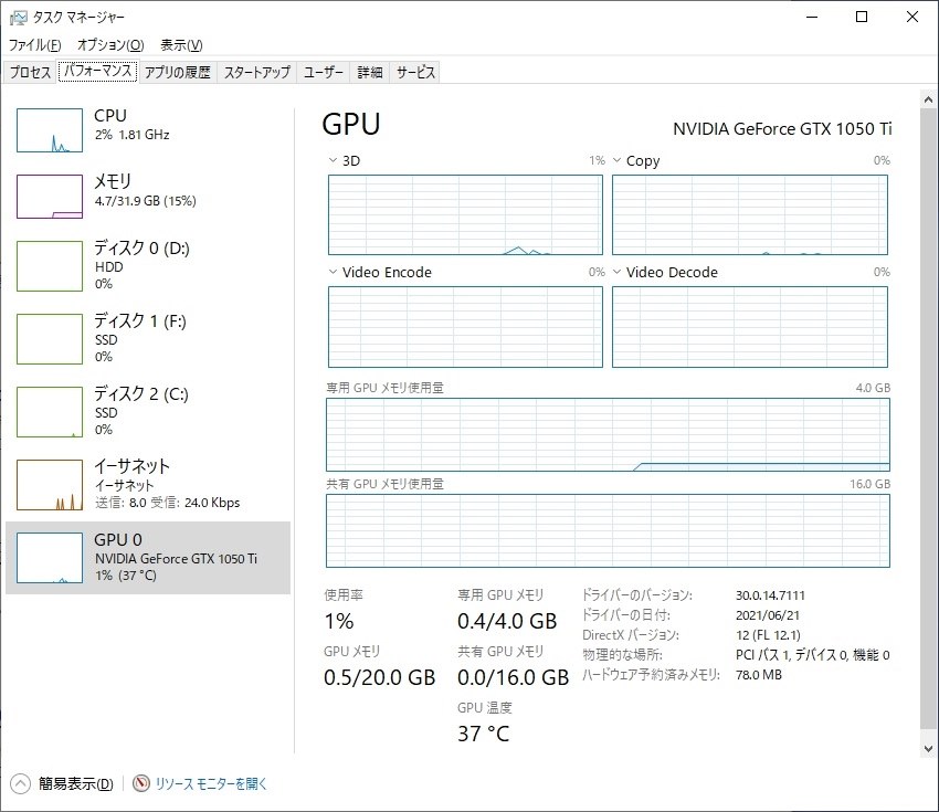 タスクマネージャーの表示が少しおかしい Zotac Zotac Geforce Gtx 1060 6gb Single Fan Zt Pa 10l Pciexp 6gb のクチコミ掲示板 価格 Com