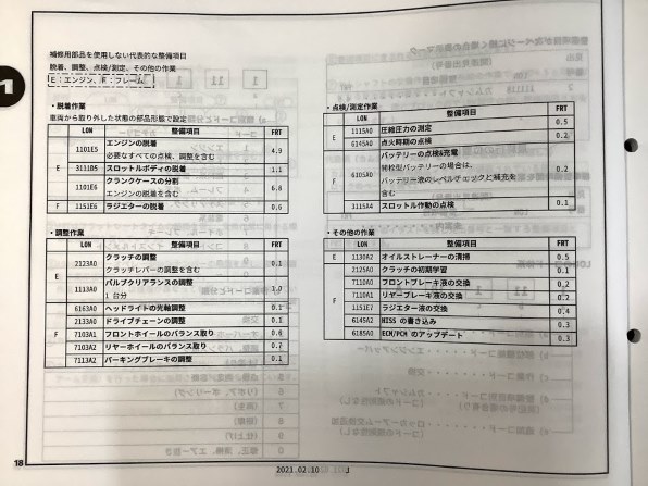 値引きはどんなもんでしょうか ホンダ Nc750x のクチコミ掲示板 価格 Com