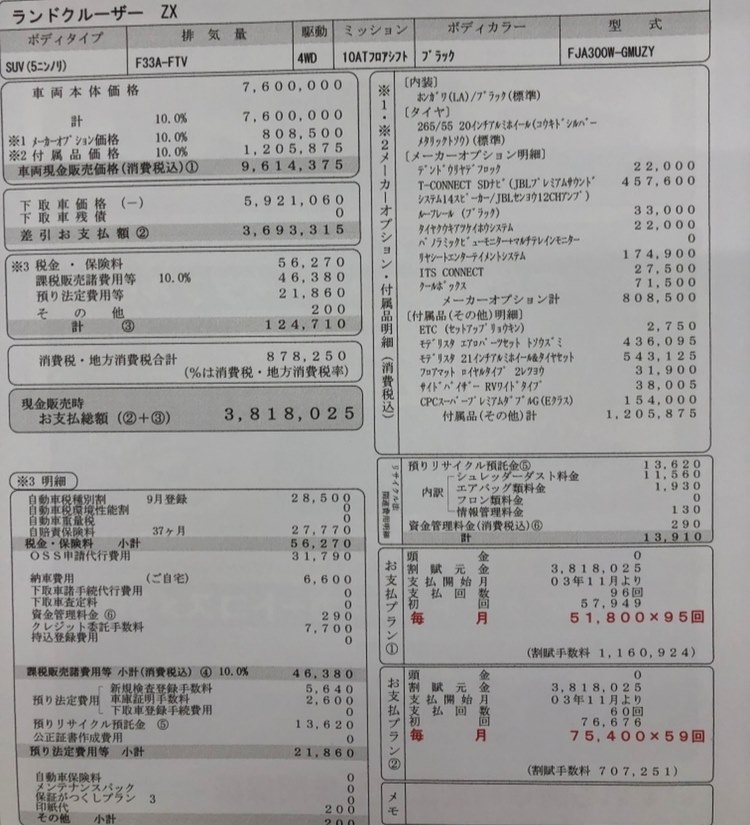 ランドクルーザー300見積もり取りました トヨタ ランドクルーザー 07年モデル のクチコミ掲示板 価格 Com