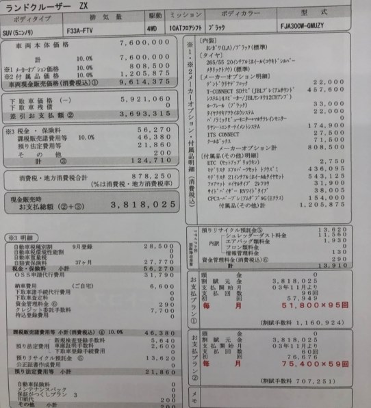 ランドクルーザー300見積もり取りました』 トヨタ ランドクルーザー