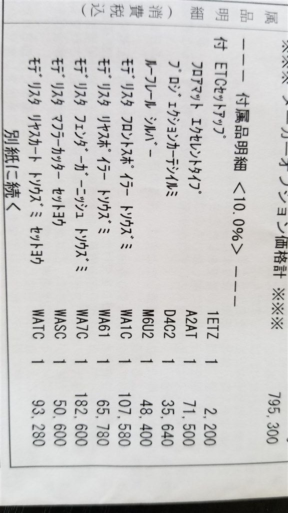 色んなもの 新型モデリスタ超絶かっこよかったです！』 トヨタ