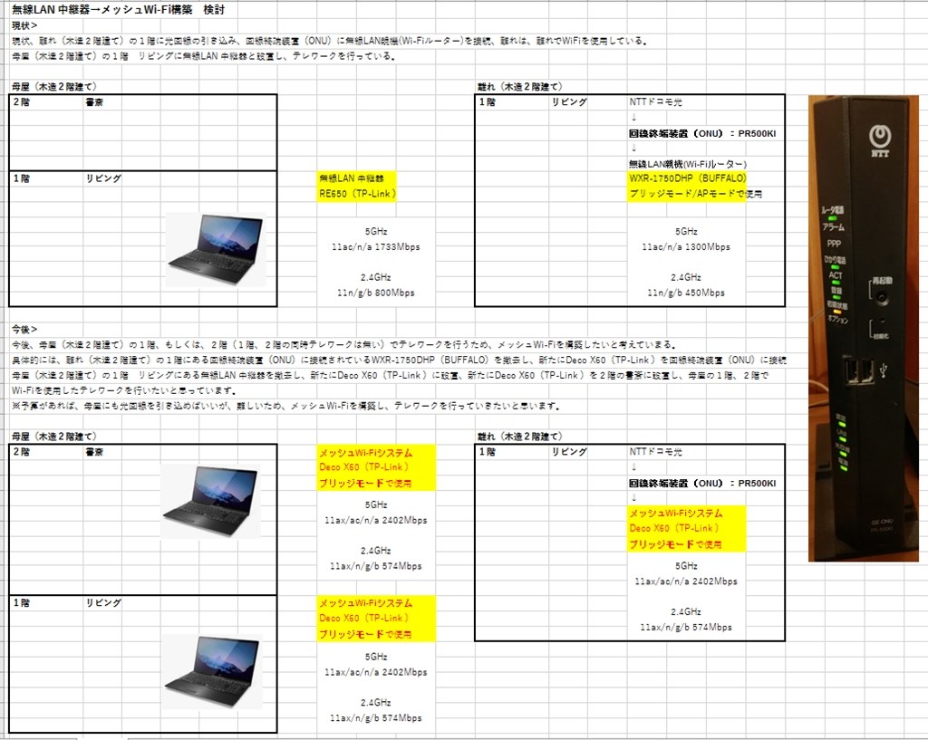 無線LAN 中継器→メッシュWi-Fi構築 検討』 TP-Link Deco X60(2