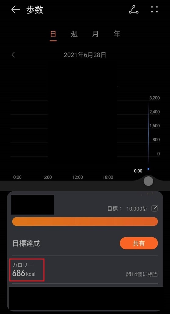 ヘルスケアアプリの消費カロリーが表示画面で違う Huawei Huawei Watch Gt 2e のクチコミ掲示板 価格 Com