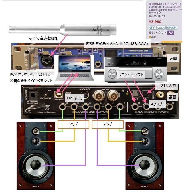 熱の問題』 ヤマハ AVENTAGE MX-A5200(H) [チタン] のクチコミ掲示板