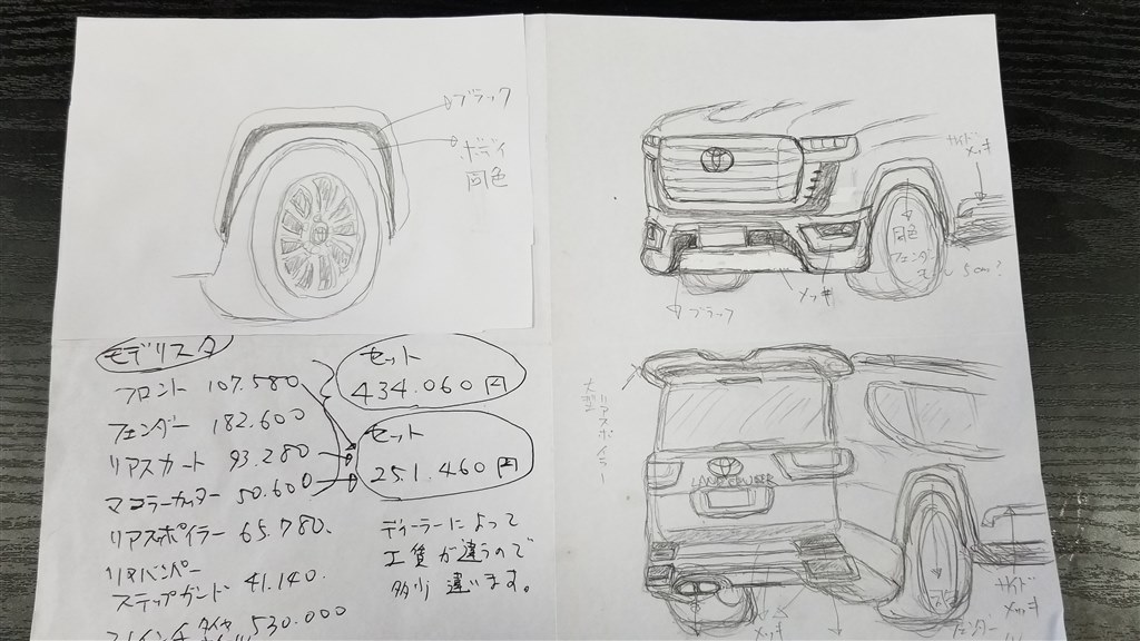 ランクル300モデリスタのホイール』 トヨタ ランドクルーザー の