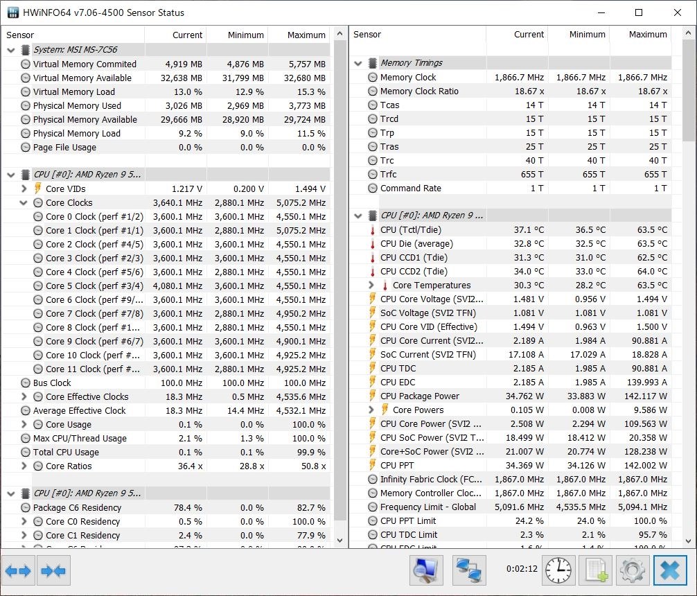ハイエンド寄り構成でのアイドル時の消費電力に関して』 AMD Ryzen 9