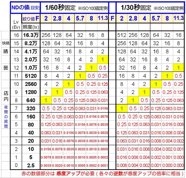 パナソニック HC-VZX1M 価格比較 - 価格.com パナソニック HC-VZX1M 価格比較 - 価格.com