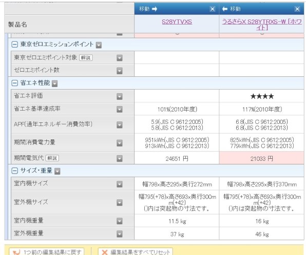 ダイキン S22YTVXSのクチコミ - 価格.com