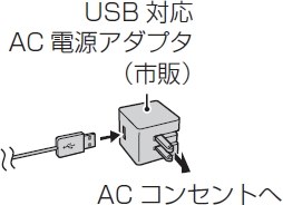 jbl オファー スピーカー 充電 できない