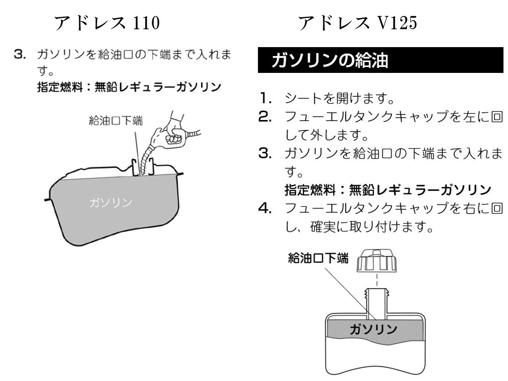 ガソリンタンク容量は正確 スズキ アドレス125 のクチコミ掲示板 価格 Com