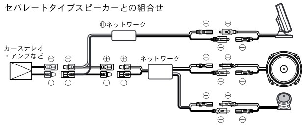 TS-ST910 パイオニア　ツイータ購入を控えて下さい