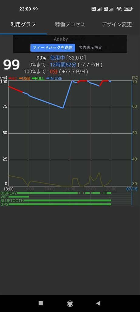 バッテリーが100%になっても満充電(FULL)の状態にならない