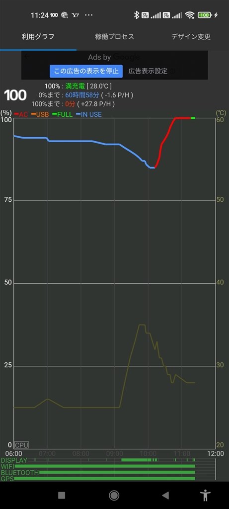 バッテリーが100%になっても満充電(FULL)の状態にならない。』 Xiaomi