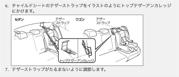 6mtシフトフィールについて マツダ Mazda6 ワゴン 19年モデル のクチコミ掲示板 価格 Com