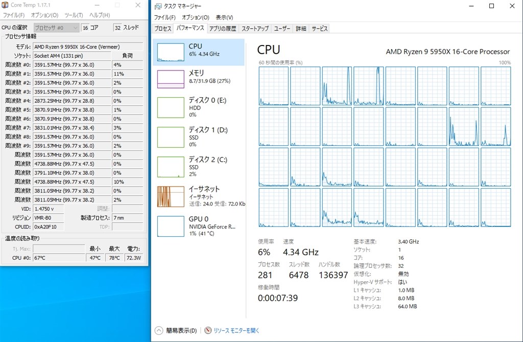 CPU温度がアイドリング時でも60度とかになるのですが』 AMD