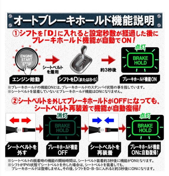 Gp5ハイブリッド 低速ガクガク ホンダ フィット ハイブリッド 13年モデル のクチコミ掲示板 価格 Com