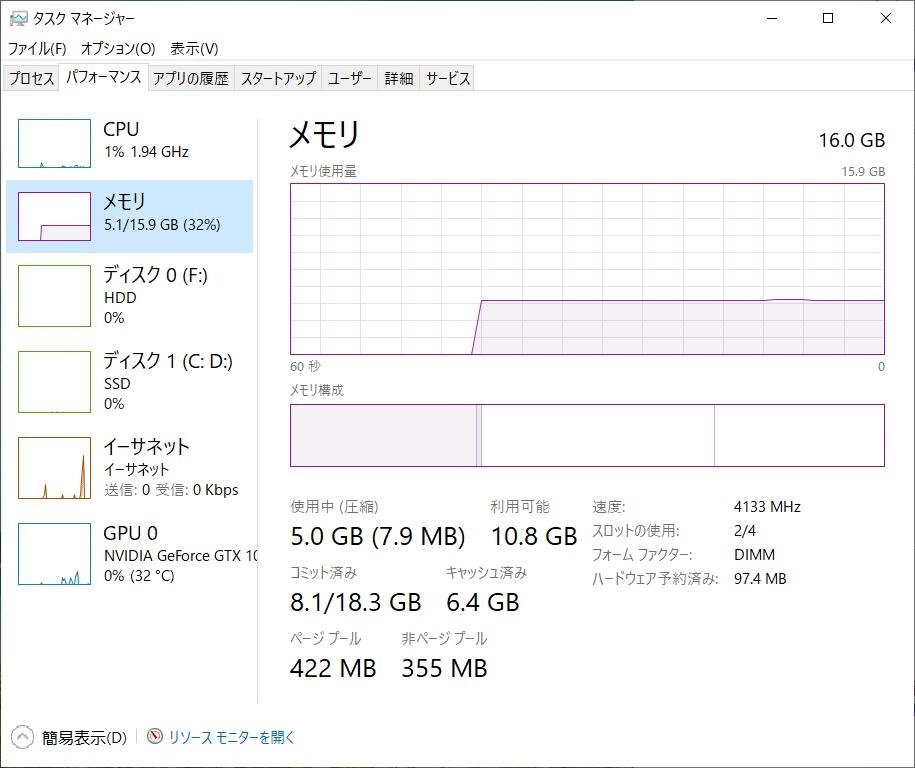 本当に3200か？』 インテル Core i5 11400 BOX のクチコミ掲示板