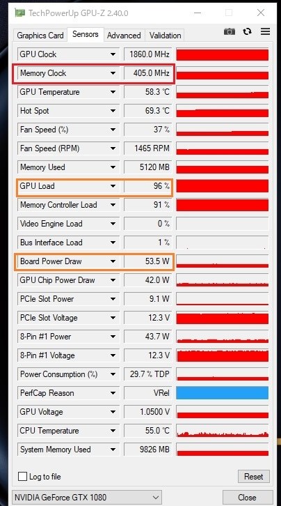 自作PCでFPSが全く出ず、ゲームや動画編集が出来ない』 MSI GTX 1080