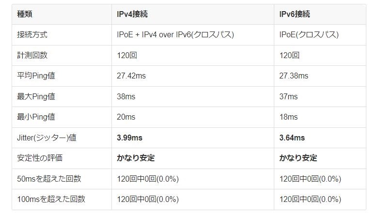 最近apexでかくつくようになった件について Frontier Frgah470 37a Kd 価格 Com限定 Core I7 16gbメモリ 1tb M 2 Ssd 2tb Hdd Rtx3070 カスタマイズ対応 のクチコミ掲示板 価格 Com