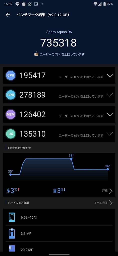 aquos r6 antutu