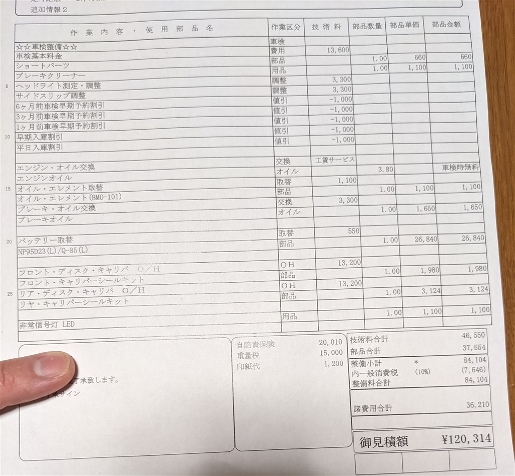 トヨタシエンタ2回目車検 トヨタ シエンタ 15年モデル のクチコミ掲示板 価格 Com