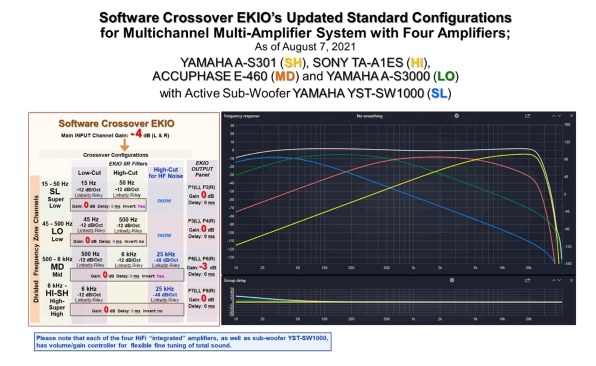 続５ ソフトチャンデバEKIOとDAC8PROでマルチアンプシステム』 クチコミ掲示板 - 価格.com