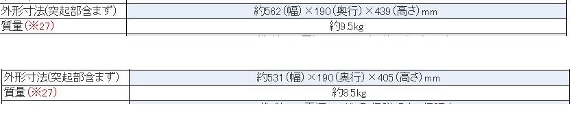 REGZA PC D731のスーパーマルチDVDの厚さは？』 東芝 REGZA PC D731 D731/T9D 2011年秋冬モデル  のクチコミ掲示板 - 価格.com