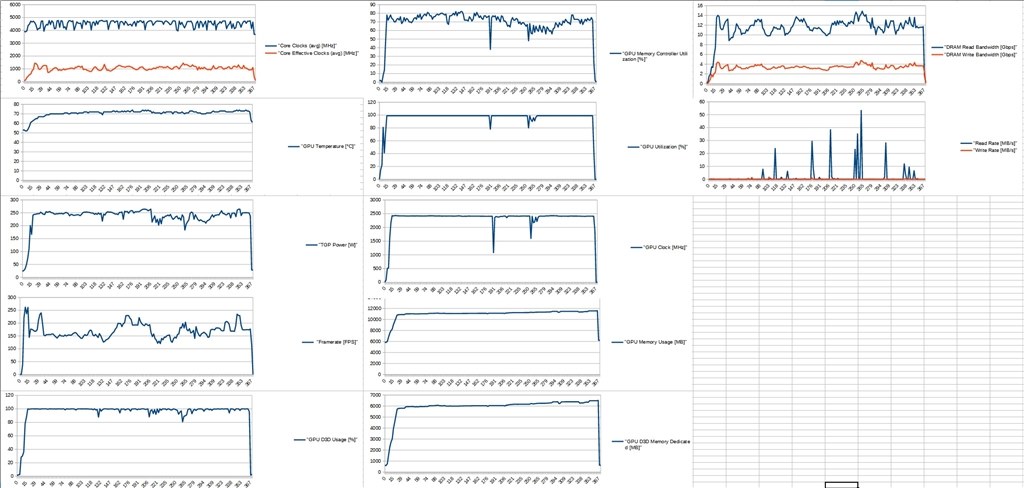 Apex Legendsにおけるプチフリーズについて 自作ｐｃ クチコミ掲示板 価格 Com