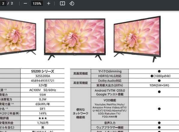 TCL 40S5200B [40インチ]投稿画像・動画 - 価格.com