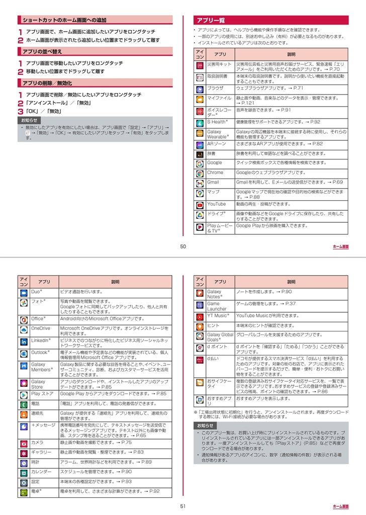 Galaxyの初期設定で追加したいアプリの選択が出来ません サムスン Galaxy S20 5g Sc 51a Docomo のクチコミ掲示板 価格 Com