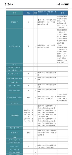 カーセキュリティ すべてのクチコミ 価格 Com カーセキュリティ すべてのクチコミ 価格 Com
