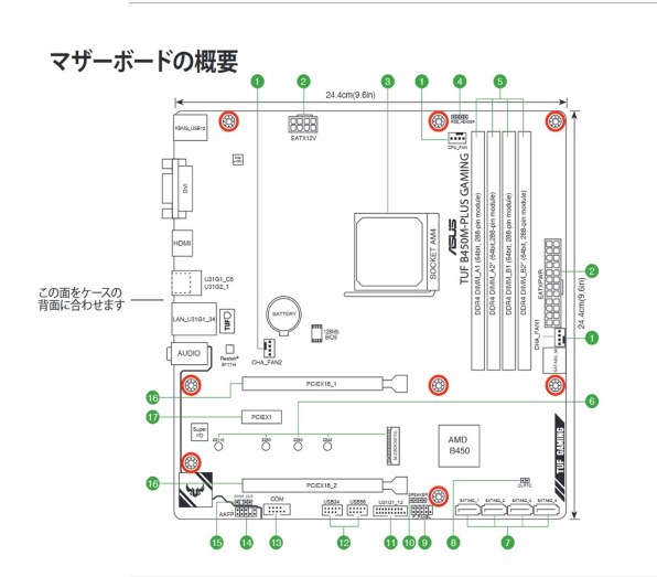 AMD CPU Ryzen 5 2600 は取り付け可能でしょうか？』 ASUS TUF B450M