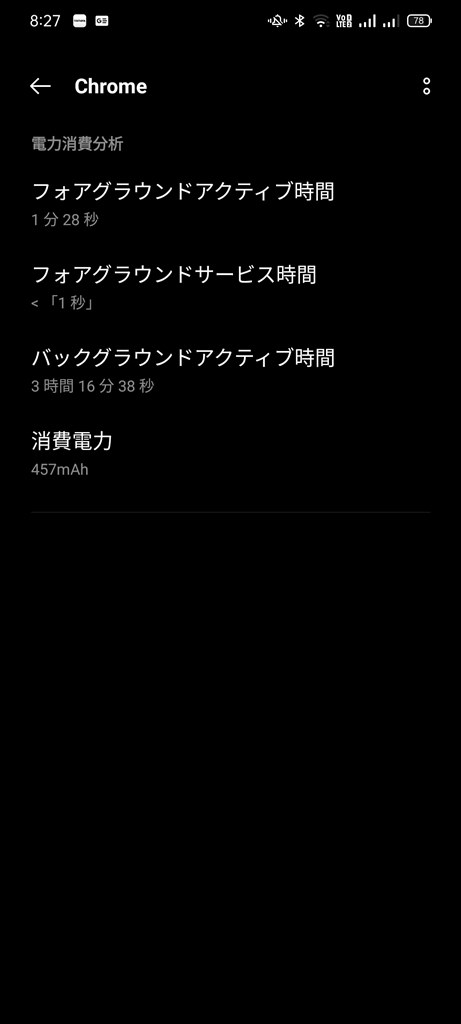 ほとんどchromeを使ってないのにバッテリーを異様に消費 Oppo Oppo Reno3 A 楽天モバイル のクチコミ掲示板 価格 Com