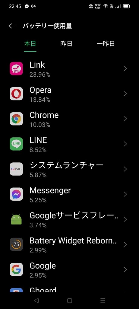 ほとんどchromeを使ってないのにバッテリーを異様に消費 Oppo Oppo Reno3 A 楽天モバイル のクチコミ掲示板 価格 Com