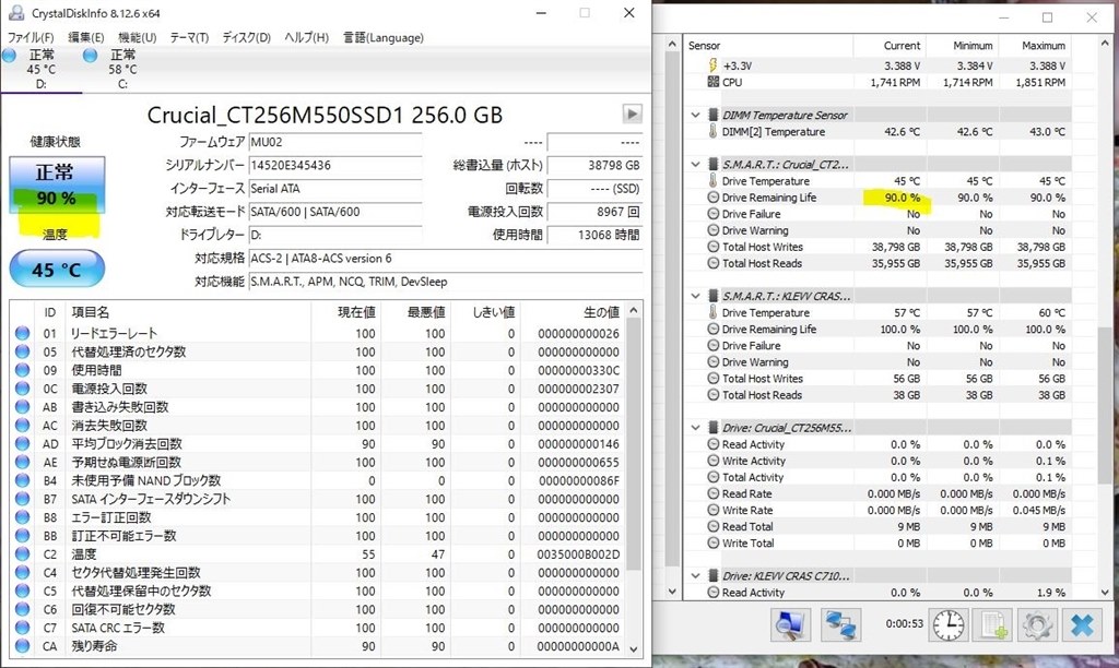 CrystalDiskInfoの結果』 サムスン 870 EVO MZ-77E500B/IT のクチコミ