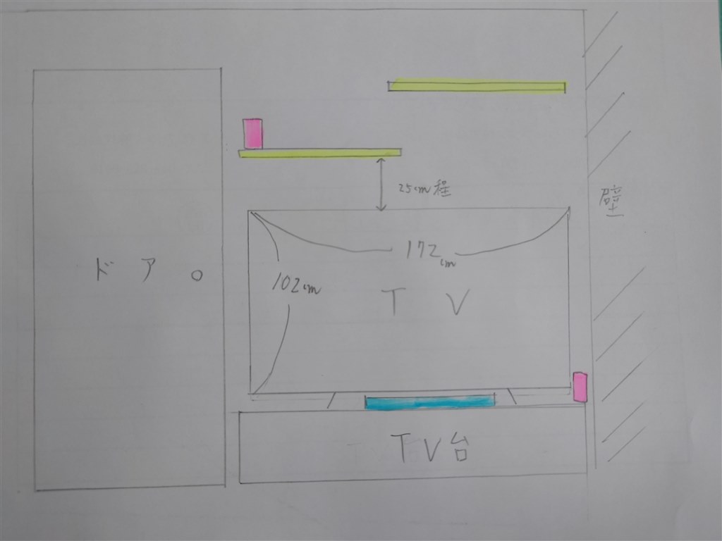 設置場所について』 SONY HT-A9 のクチコミ掲示板 - 価格.com