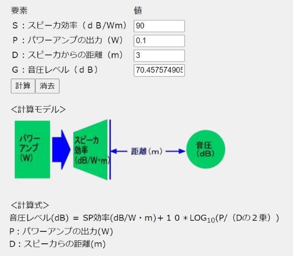 ピュア 様　確認画像 防犯アラーム＆チャイム 開放感知型 [品番]07-9854｜株式会社