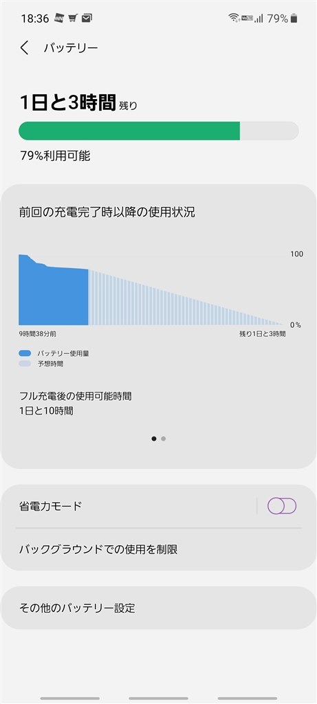 バッテリーの見方について』 サムスン Galaxy S21 5G SC-51B docomo の