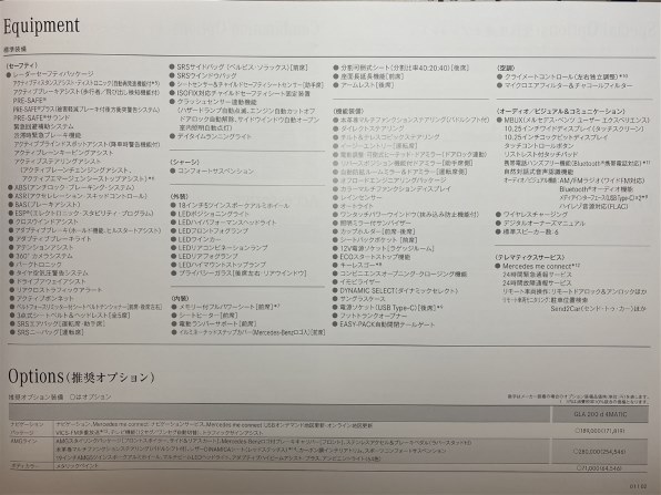 納車遅れの説明 メルセデス ベンツ Glaクラス 年モデル のクチコミ掲示板 価格 Com