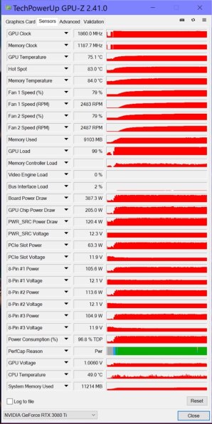 Palit Microsystems NED308TT19KB-1020G (GeForce RTX 3080 Ti Palit Microsystems NED308TT19KB-1020G (GeForce RTX 3080 Ti